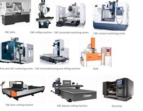 classification of nc cnc machine tools|types of cnc machine tools.